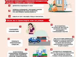 Как защитить себя при беспилотной, авиационной или ракетной атаке?